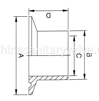 ISO BPE sanitary ferrules2